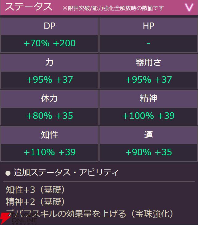 ヘブバン攻略】SS瑞原あいな（溟海に捧ぐアフェクション）は全体