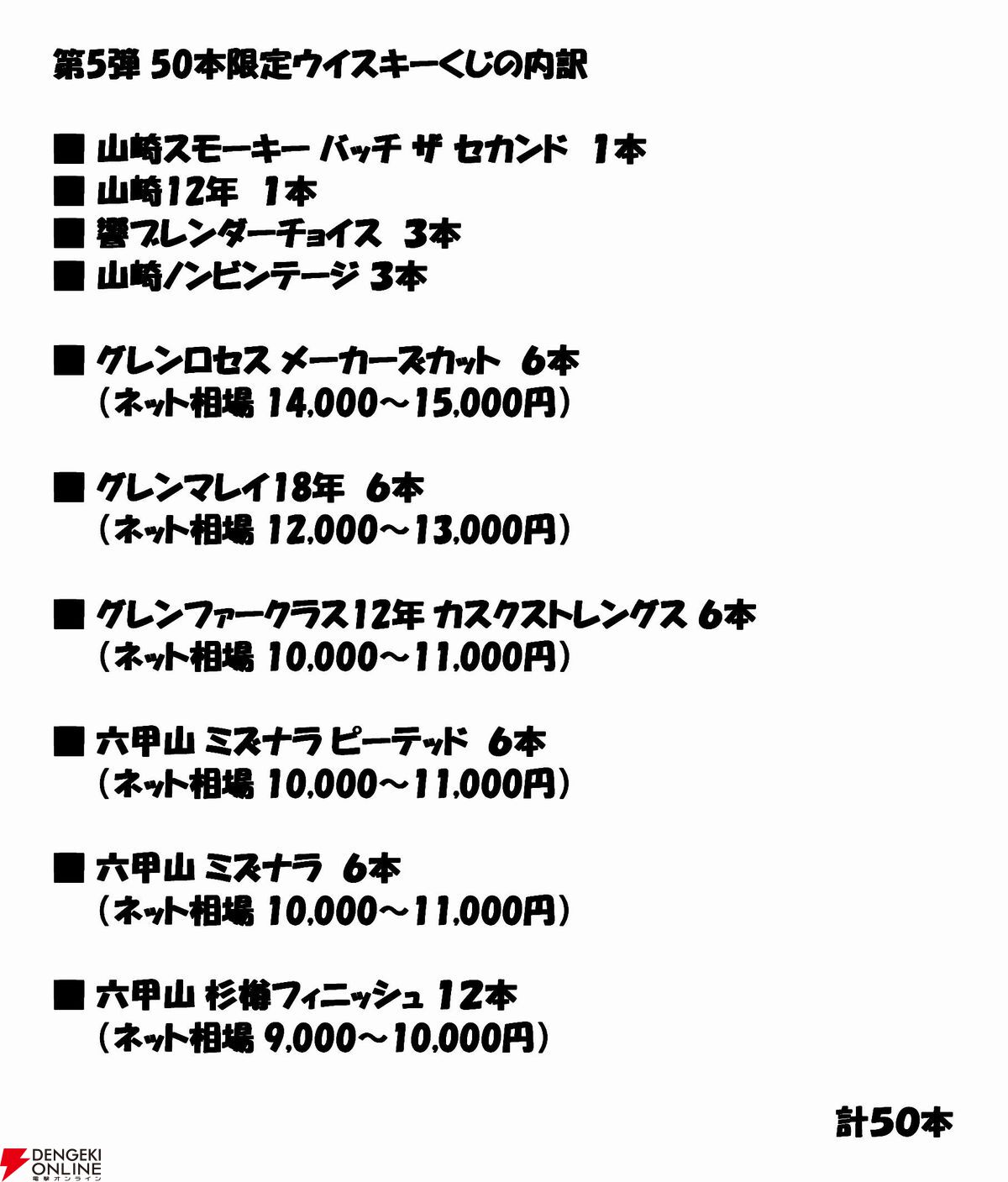山崎 スモーキー・バッチ ザ・セカンド、山崎12年、響BC、山崎NV 山崎 スモーキー・バッチ ザ・セカンド、山崎12年、響BC、山崎NV