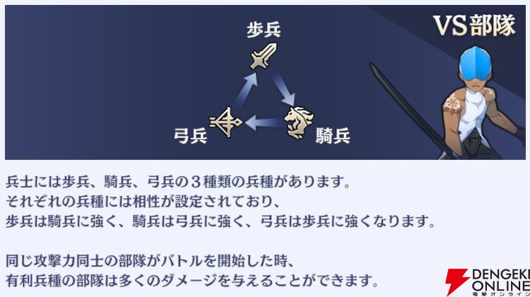 『エンバーストーリア（エバスト）』