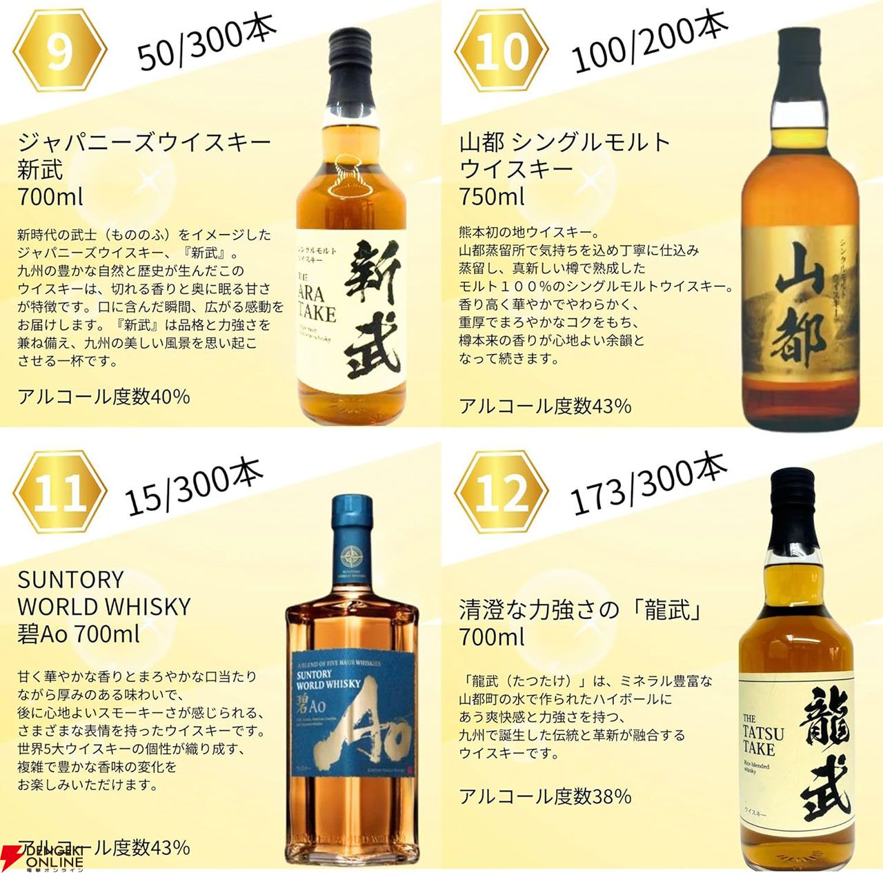 山崎18年、山崎12年、白州12年、山崎NV、白州NV、響JH