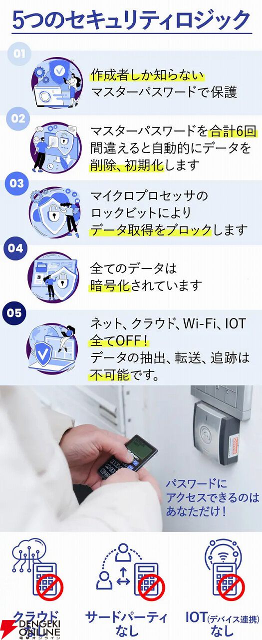 完全オフラインだから安心！ 超薄型で持ち運びやすいパスワード管理