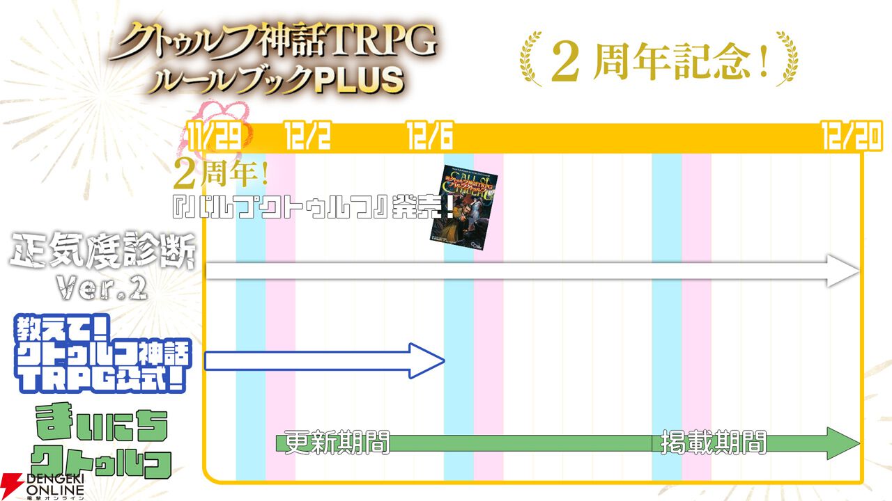 アプリ『クトゥルフ神話TRPG ルールブックPLUS』2周年記念で