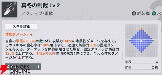 『ドールズフロントライン2：エクシリウム（ドルフロ2）』