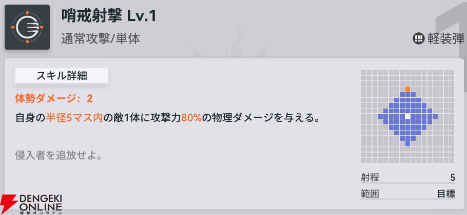 『ドールズフロントライン2：エクシリウム（ドルフロ2）』