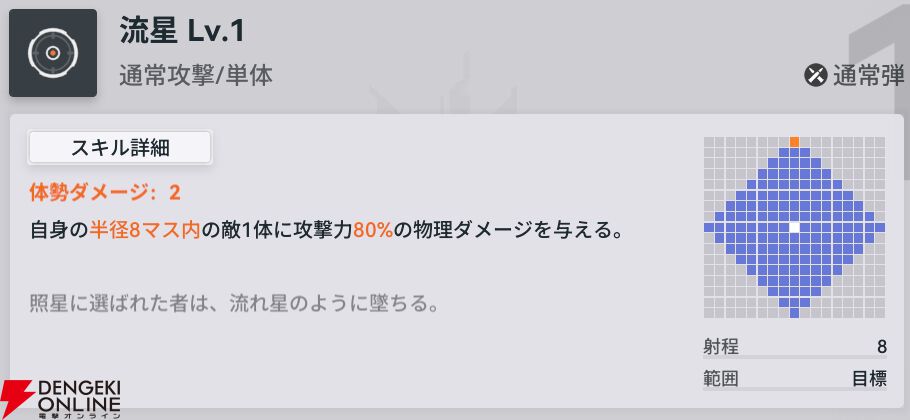 『ドールズフロントライン2：エクシリウム（ドルフロ2）』