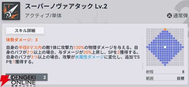 『ドールズフロントライン2：エクシリウム（ドルフロ2）』