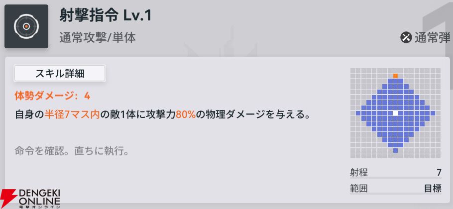 『ドールズフロントライン2：エクシリウム（ドルフロ2）』