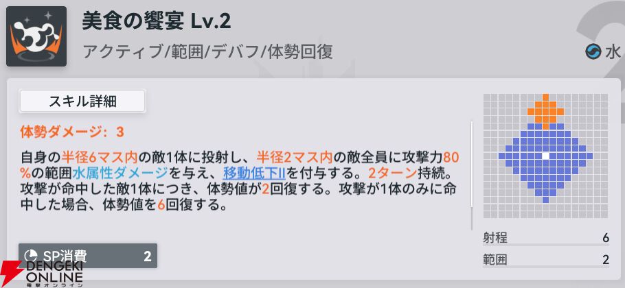 『ドールズフロントライン2：エクシリウム（ドルフロ2）』