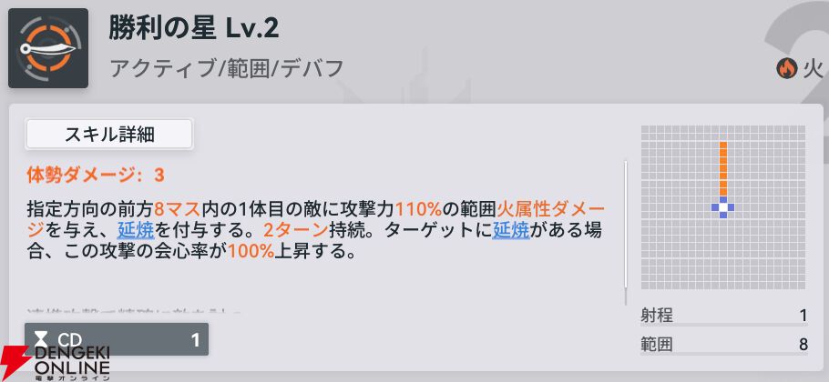 『ドールズフロントライン2：エクシリウム（ドルフロ2）』