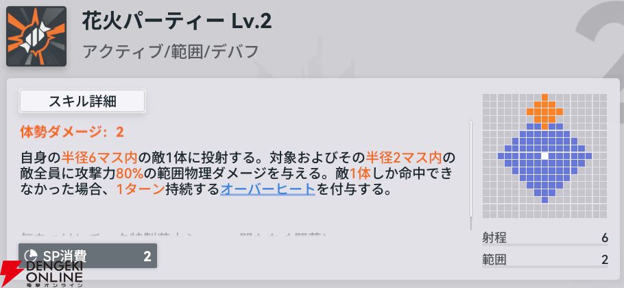 『ドールズフロントライン2：エクシリウム（ドルフロ2）』