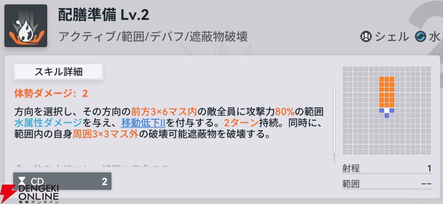『ドールズフロントライン2：エクシリウム（ドルフロ2）』