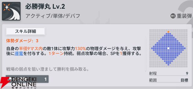 『ドールズフロントライン2：エクシリウム（ドルフロ2）』