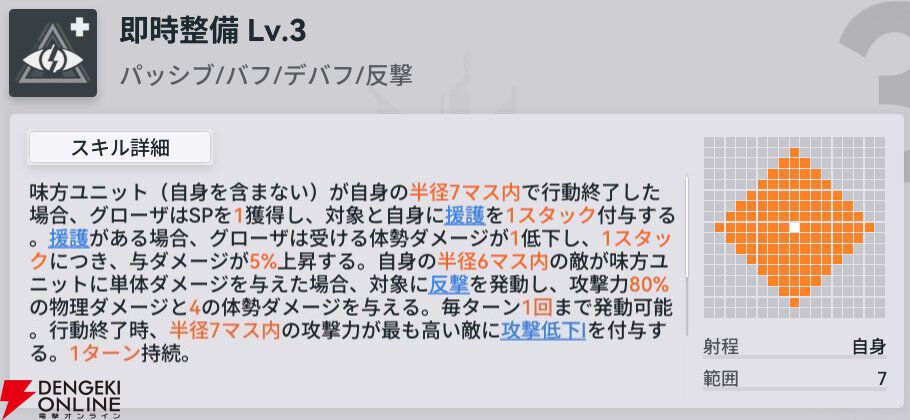 『ドールズフロントライン2：エクシリウム（ドルフロ2）』