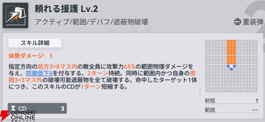 『ドールズフロントライン2：エクシリウム（ドルフロ2）』