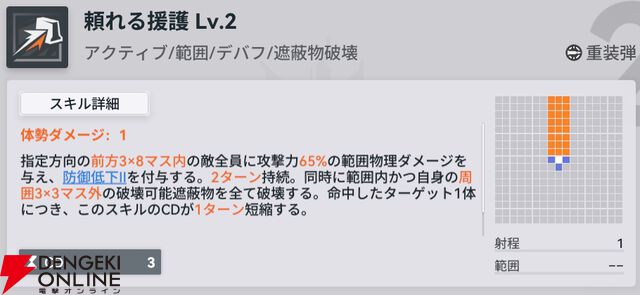 『ドールズフロントライン2：エクシリウム（ドルフロ2）』