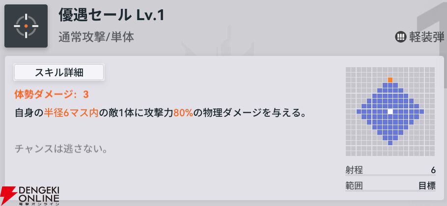 『ドールズフロントライン2：エクシリウム（ドルフロ2）』