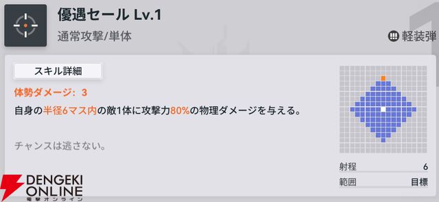 『ドールズフロントライン2：エクシリウム（ドルフロ2）』