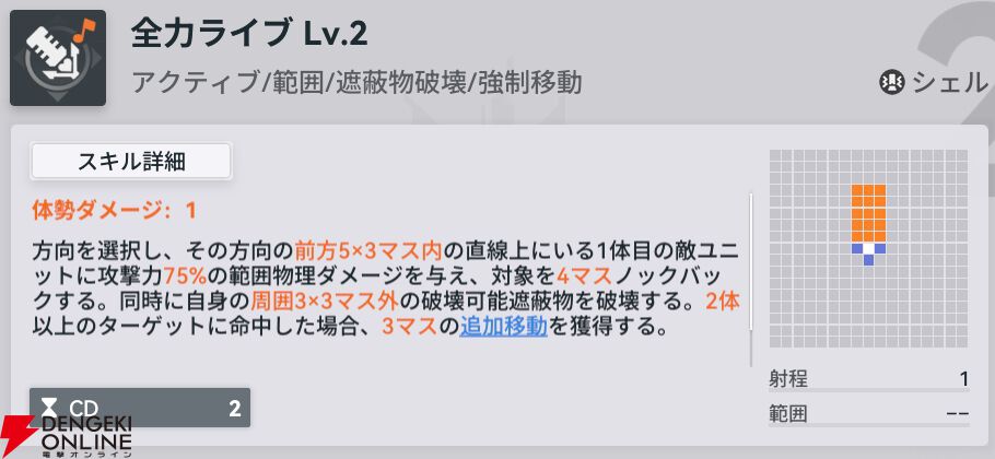 『ドールズフロントライン2：エクシリウム（ドルフロ2）』