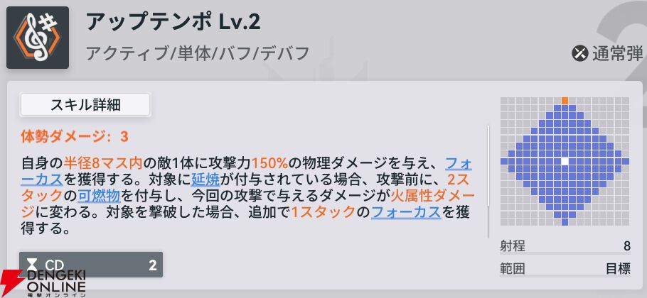 『ドールズフロントライン2：エクシリウム（ドルフロ2）』