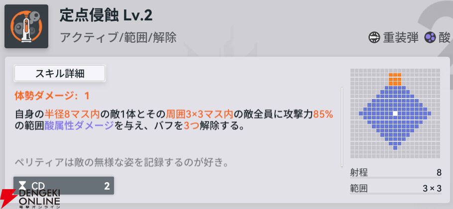 『ドールズフロントライン2：エクシリウム（ドルフロ2）』