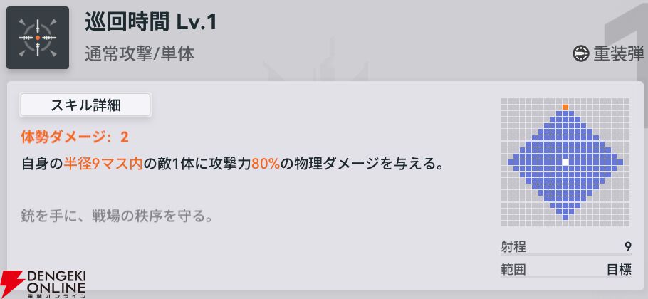 『ドールズフロントライン2：エクシリウム（ドルフロ2）』