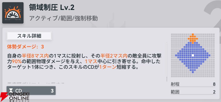 『ドールズフロントライン2：エクシリウム（ドルフロ2）』