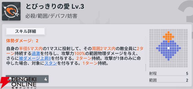 『ドールズフロントライン2：エクシリウム（ドルフロ2）』