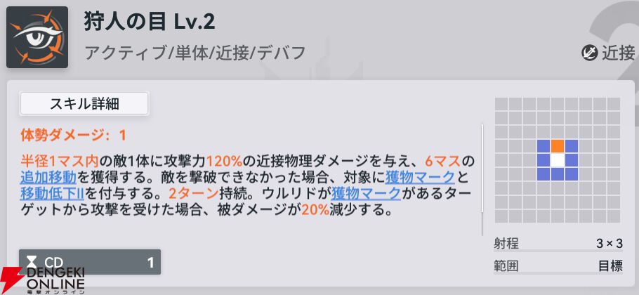 『ドールズフロントライン2：エクシリウム（ドルフロ2）』