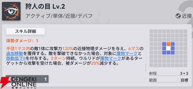 『ドールズフロントライン2：エクシリウム（ドルフロ2）』