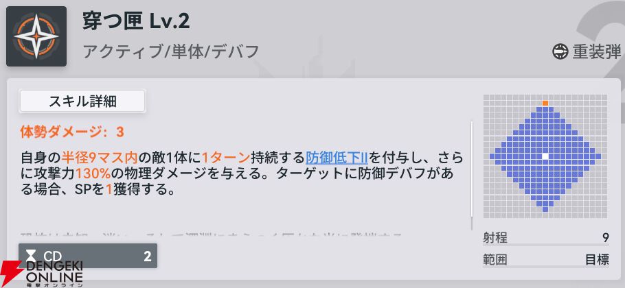 『ドールズフロントライン2：エクシリウム（ドルフロ2）』
