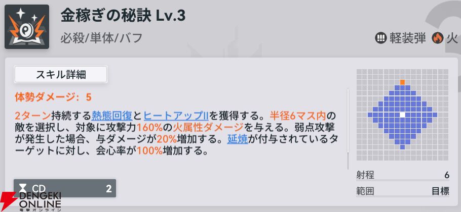 『ドールズフロントライン2：エクシリウム（ドルフロ2）』