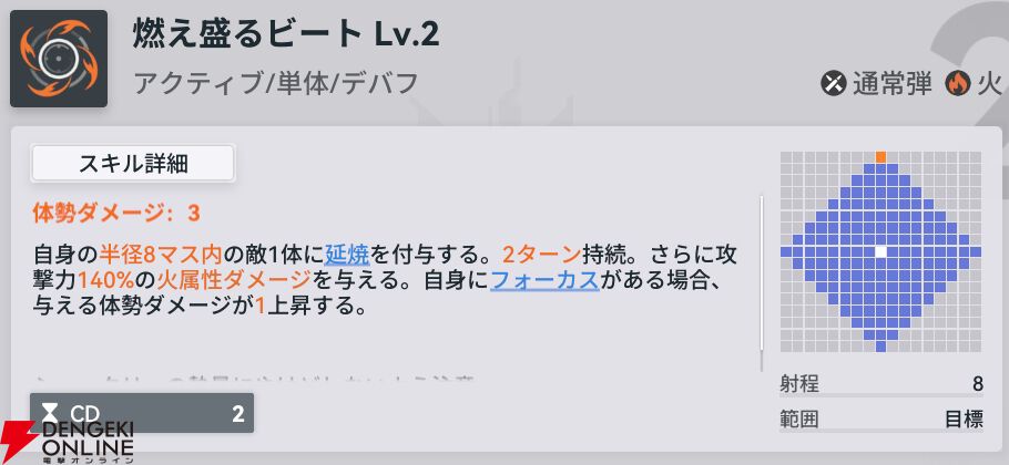 『ドールズフロントライン2：エクシリウム（ドルフロ2）』