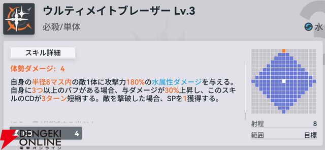 『ドールズフロントライン2：エクシリウム（ドルフロ2）』