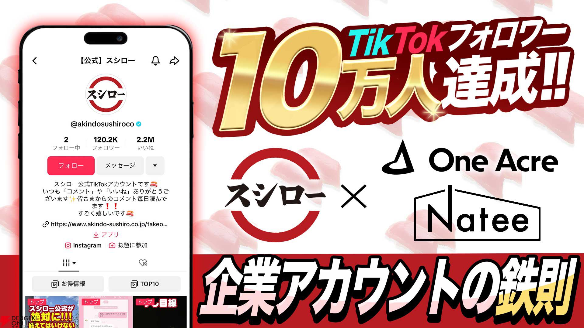 全打席でホームランを狙う企業One Acre。ゲーム制作やSNSでの事業など、エンタメ業界でのチャレンジを続けるベンチャーが目指す場所、そして求める人材