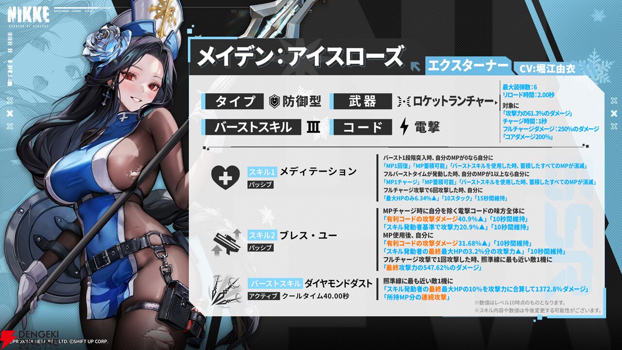 NIKKE』メイデン：アイスローズは衣装だけでなくスキルも