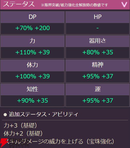 ヘブバン攻略】SS命吹雪(Frozen Moon, Melting Heart)は自身の ヘブバン攻略】SS命吹雪(Frozen Moon, Melting Heart)は自身の