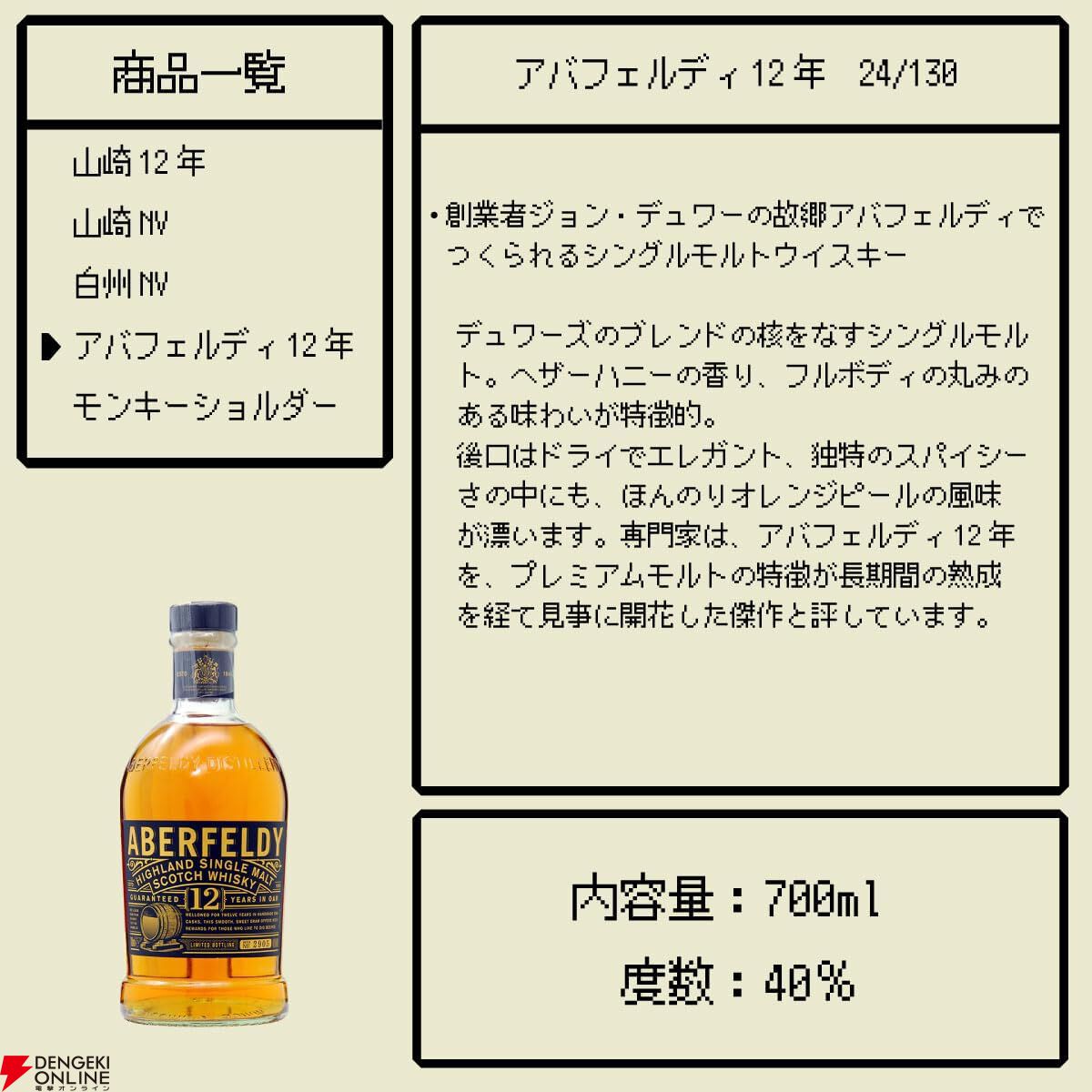 山崎12年、山崎NV、白州NV、アバデルディ12年、モンキーショルダーのどれかが4,980円で当たる『ウイスキーくじ』が販売中 - 電撃オンライン