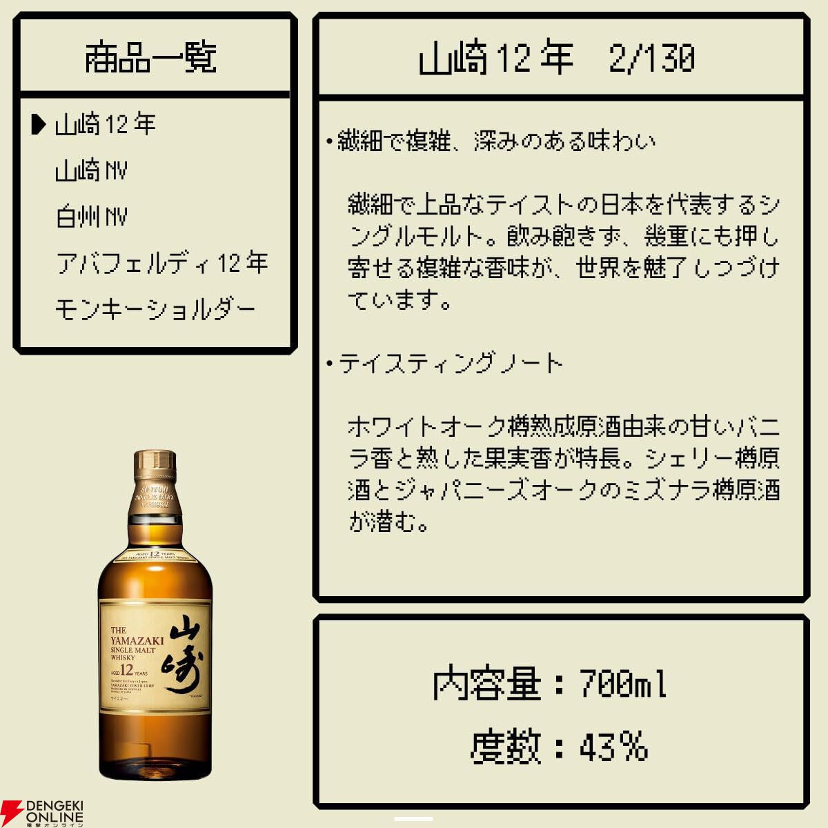 山崎12年、山崎NV、白州NV、アバデルディ12年、モンキーショルダーのどれかが4,980円で当たる『ウイスキーくじ』が販売中 - 電撃オンライン