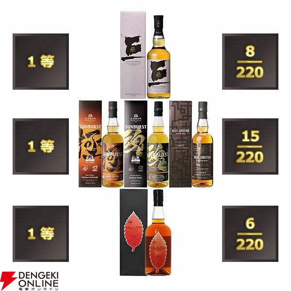 BEAT EMOTION ウイスキー 700ml 47% Amazon.co.jp: 布袋寅泰 BEAT EMOTION WORLD MALT TRIANGLE