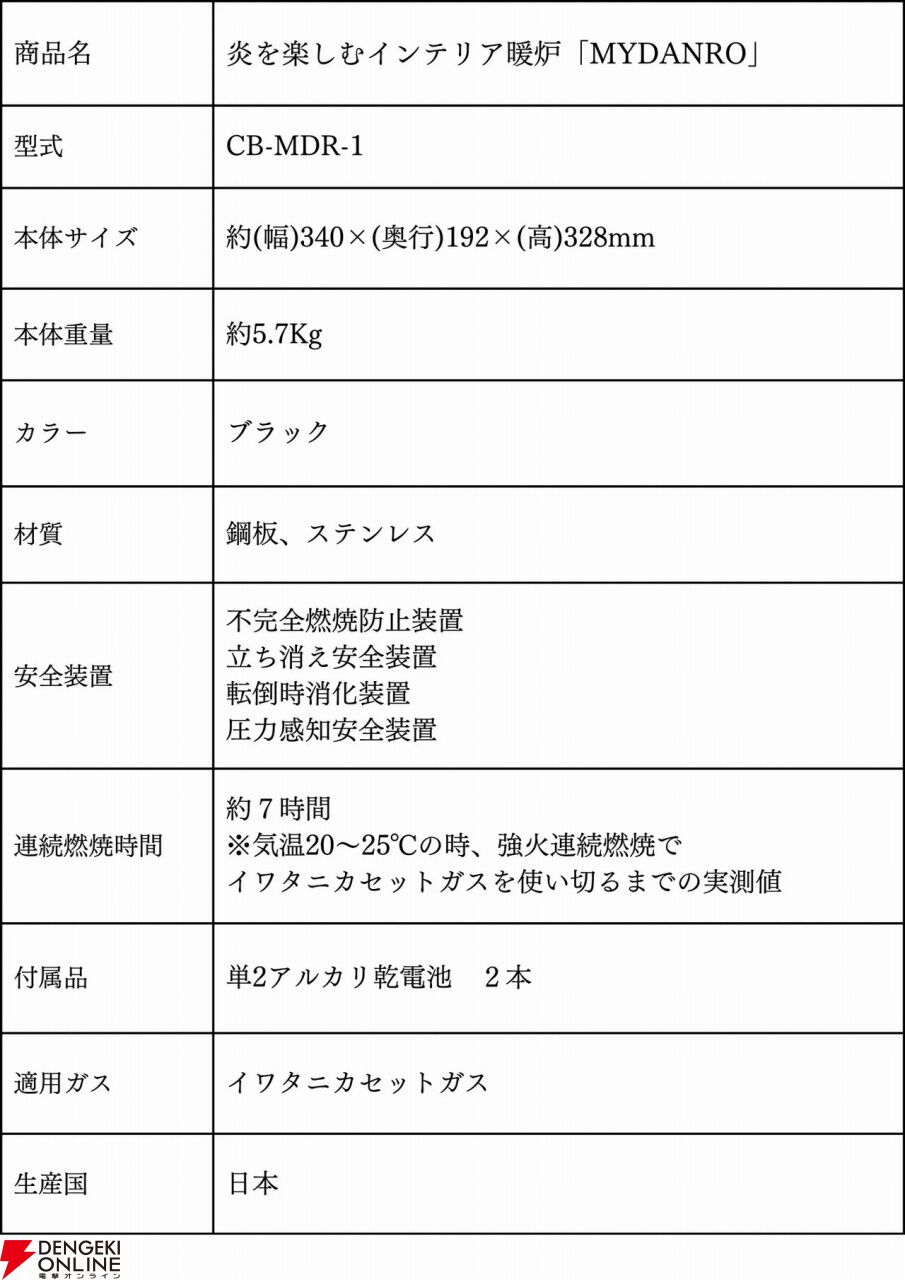 岩谷産業の本気】カセットガスで楽しめるインテリア暖炉 岩谷産業の本気】カセットガスで楽しめるインテリア暖炉