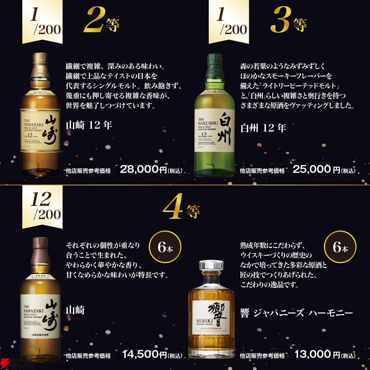 山崎18年、山崎12年、白州12年、山崎NV、響JHなどが当たる『ウイスキー