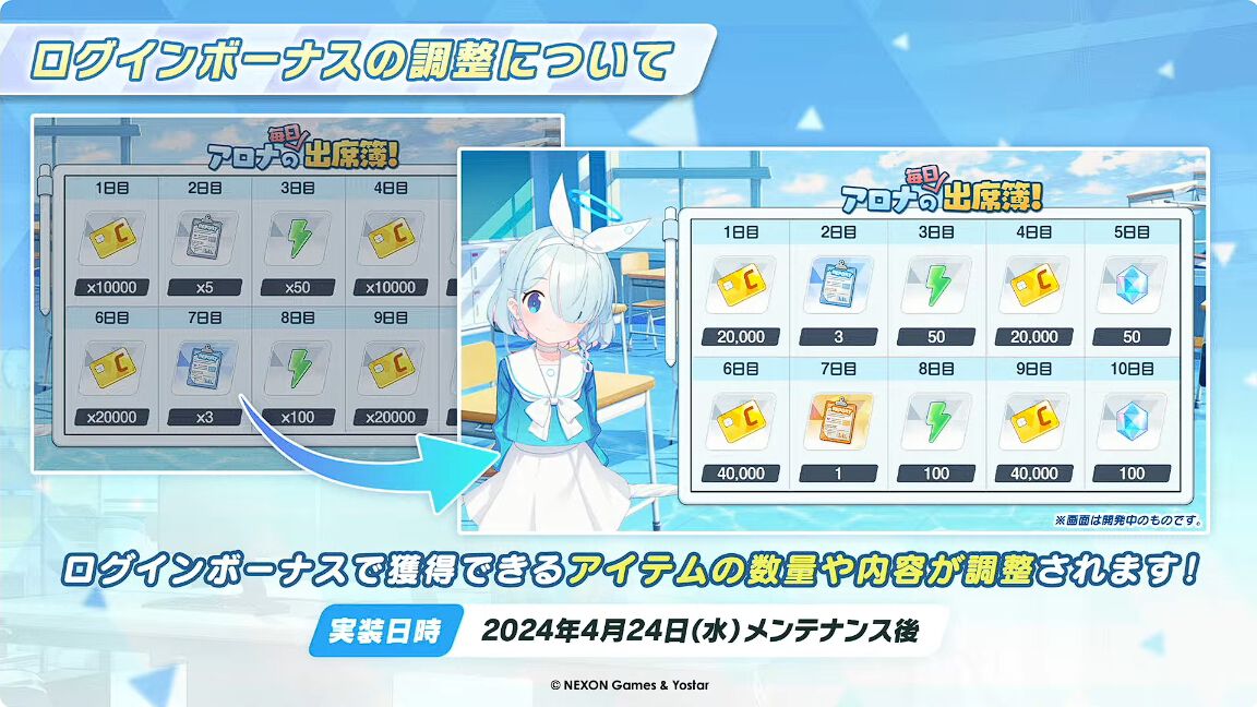ブルアカ』4/20生放送まとめ。限定バンド生徒のカズサとヨシミが