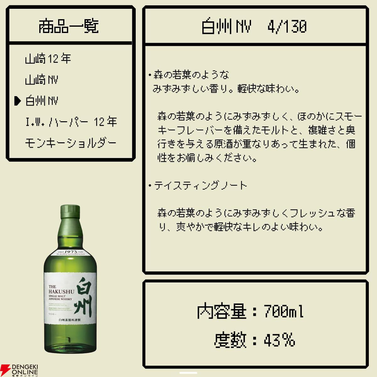 山崎12年、山崎NV、白州NV、I.W.ハーパー12年、モンキー