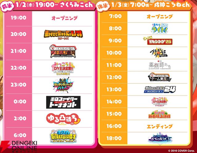 【ホロライブ】“みっころね24リターンズ”、新年1月2日19時から1月3日19時までの24時間生放送が盛りだくさんの内容で帰ってくる！