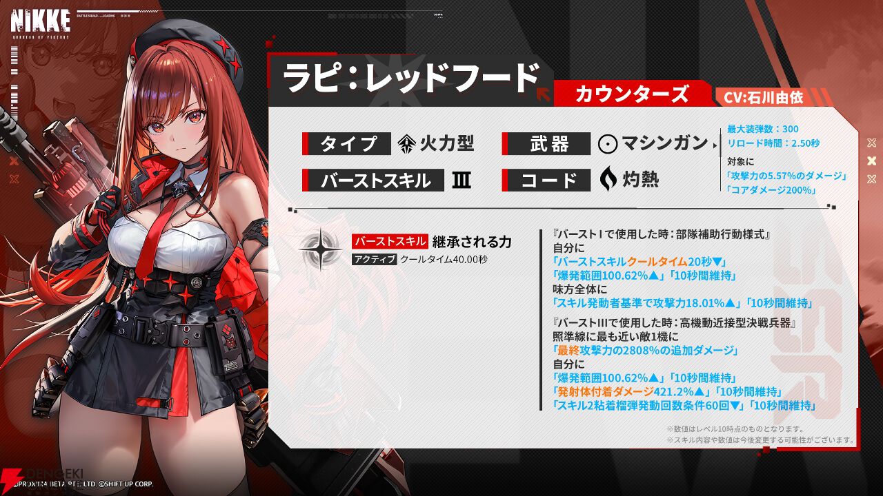 NIKKE』初の《オーバースペック》ラピ：レッドフードが1月1日0時