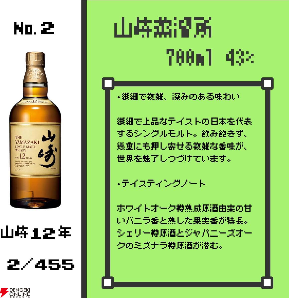 山崎12年、響BC、響JH、山崎NV、白州NV、イチローズモルト