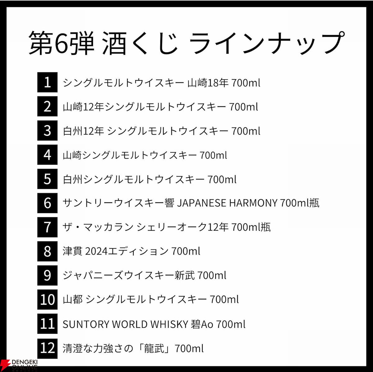 山崎18年、山崎12年、白州12年、山崎NV、白州NV、響JH 山崎18年、山崎12年、白州12年、山崎NV、白州NV、響JH