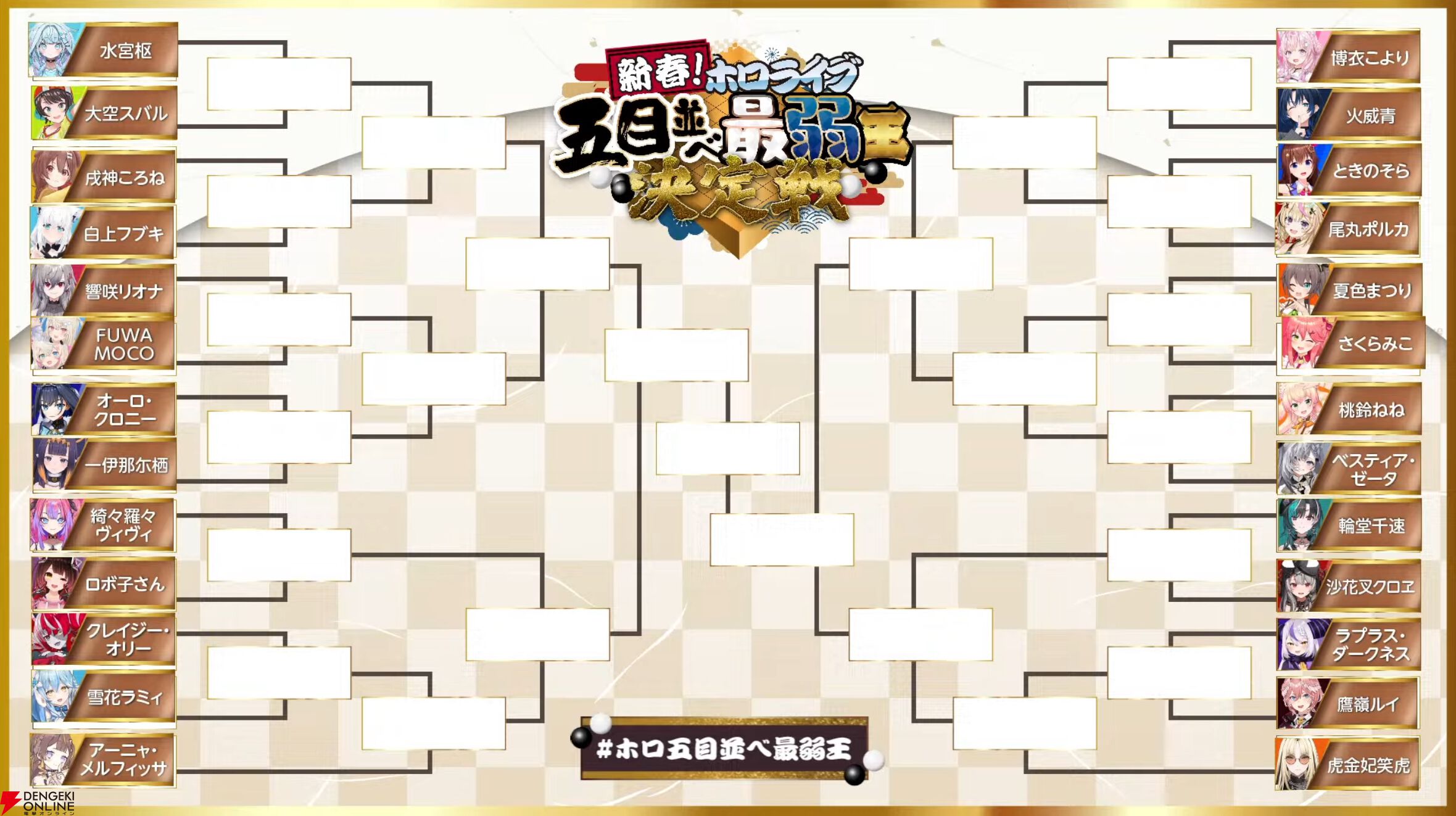 【ホロライブ】栄えある（？）“ホロ五目並べ最弱王”に卒業を控える沙花叉クロヱさんが輝く。25万人が見守ったホロライブの新春バトルを振り返る