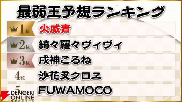 【ホロライブ】栄えある（？）“ホロ五目並べ最弱王”に卒業を控える沙花叉クロヱさんが輝く。25万人が見守ったホロライブの新春バトルを振り返る