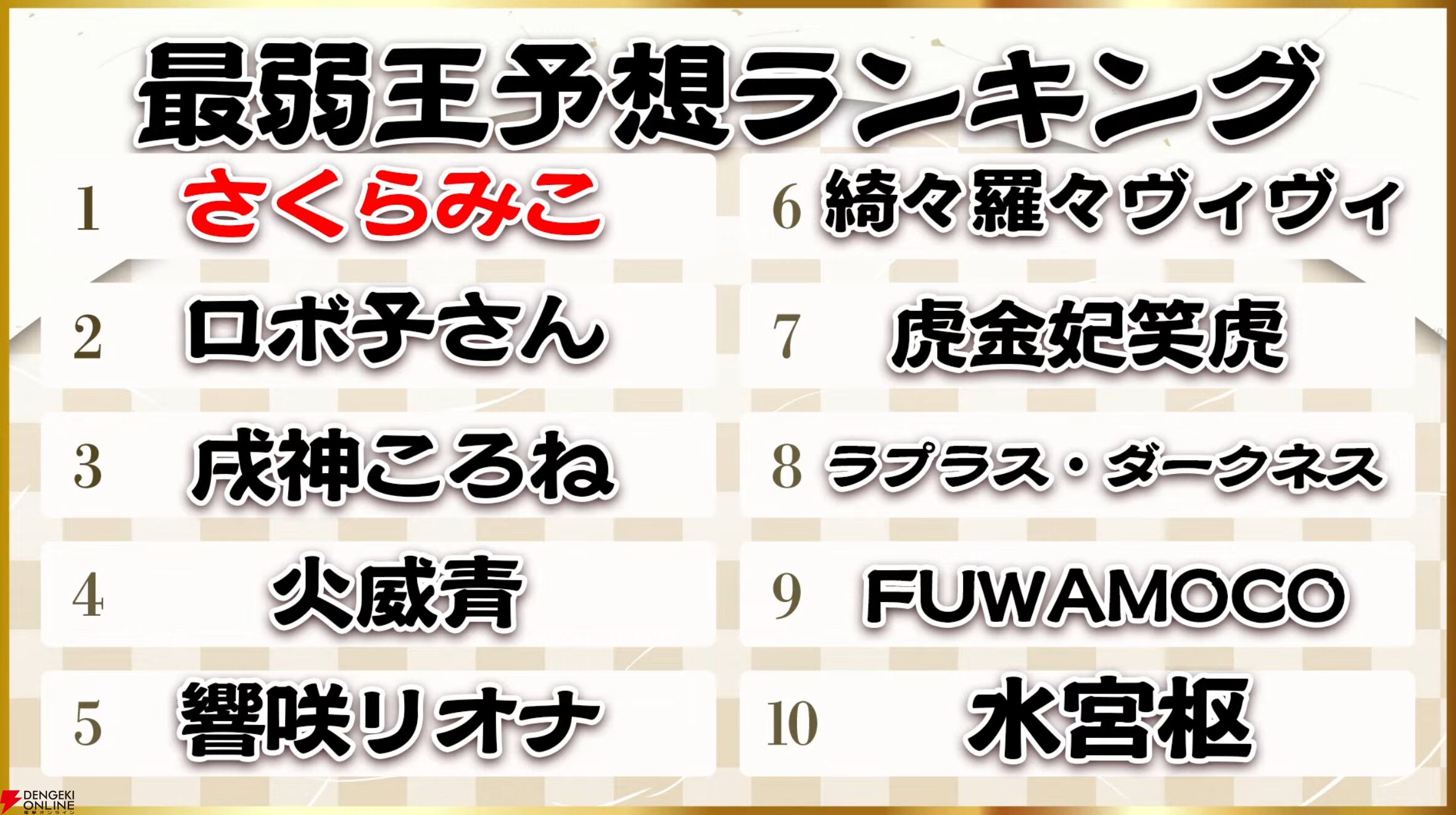 【ホロライブ】栄えある（？）“ホロ五目並べ最弱王”に卒業を控える沙花叉クロヱさんが輝く。25万人が見守ったホロライブの新春バトルを振り返る